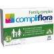 compliflora Family complex