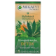 MEGAFYT Bylinková lekáreň Konopná zmes DETOX