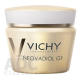 VICHY NEOVADIOL GF DEN PS Limitovaná edícia 75 ml