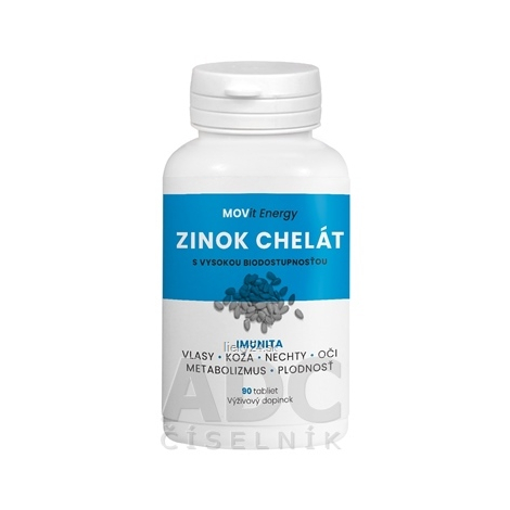 MOVit Zinok Chelát 15 mg