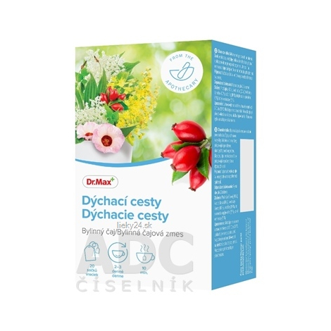 Dr.Max Dýchacie cesty
