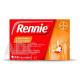 Rennie s príchuťou pomaranča 680 mg/80 mg 24 tbl