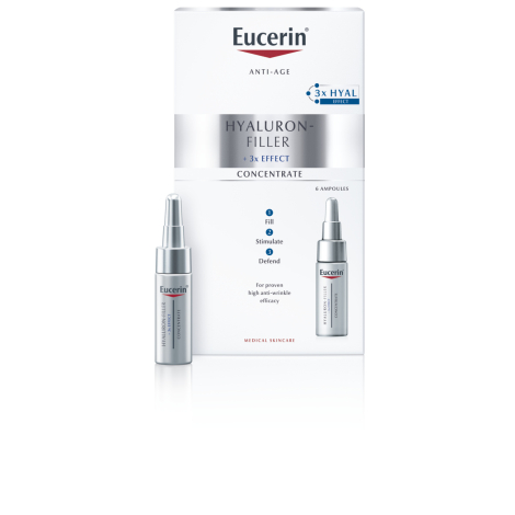 Eucerin Hyaluron-Filler + 3x EFFECT Sérum 6x5ml