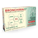 BRONCHIRIN