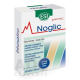 NOGLIC