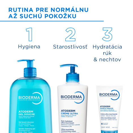 BIODERMA Atoderm Sprchový gél 1000ml