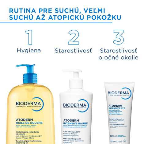 BIODERMA Atoderm Sprchový olej 200ml
