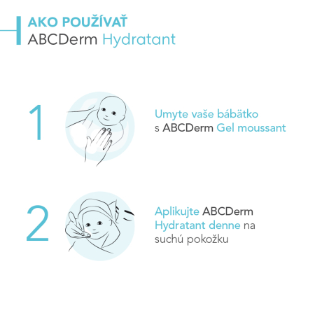 Bioderma ABCDerm Hydratant telové mlieko 200ml