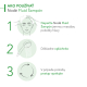 Bioderma Nodé Fluid Šampón 400ml