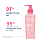 Bioderma Sensibio Gel moussant 200 ml