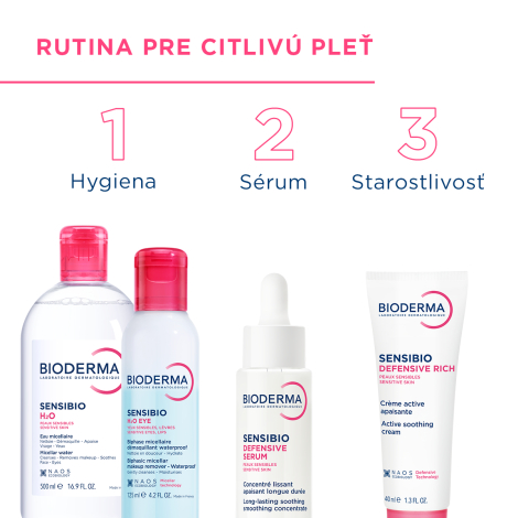 Bioderma Sensibio H2O 500ml