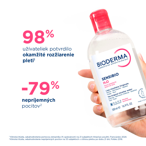 Bioderma Sensibio H2O 500ml