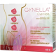 GYNELLA Cystilab