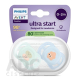 Philips AVENT CUMLÍK Ultra start 0-2m