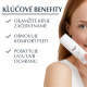 Eucerin Anti-Redness Neutralizujúci denný krém 50ml