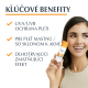 Eucerin SUN DRY TOUCH OIL CONTROL Ochranný krémový gél na tvár SPF 50+ 50ml