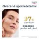 Eucerin Hyaluron-Filler + Elasticity Denný krém SPF 15 50ml