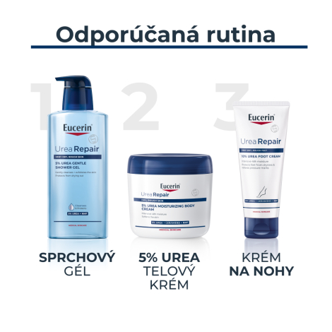 Eucerin UreaRepair PLUS Telový krém 5% urea 450ml