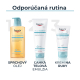 Eucerin AtopiControl Krém na ruky 75ml
