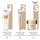 Eucerin Hyaluron-Filler + Elasticity Krém na ruky SPF 30 75ml