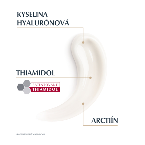 Eucerin Hyaluron-Filler + Elasticity Telový krém 200ml