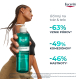 Eucerin DERMOPURE CLINICAL Hĺbkovo čistiaci gél