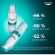 Eucerin DERMOPURE CLINICAL Fluid trojitý účinok