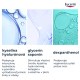 Eucerin HYALURON-FILLER + 3x EFFECT Nočný krém 50ml