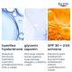 Eucerin HYALURON-FILLER+3xEFFECT Denný krém SPF30