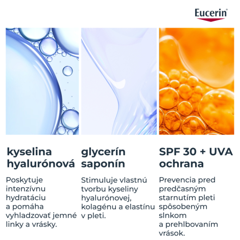 Eucerin HYALURON-FILLER+3xEFFECT Denný krém SPF30